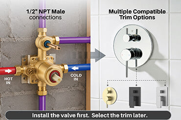 1/2" NPT Connections & Flexible Trim Options