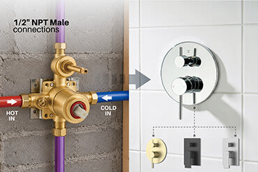 Easy-Box with Adjustable Installation Depth