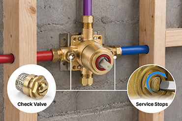 G1/2 Female Inlet & Outlet Connections
