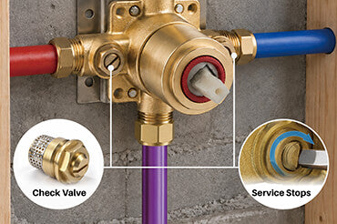 Integrated Check Valves & Service Stops