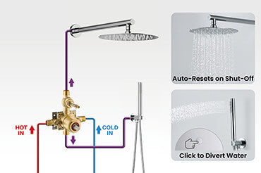 Push Auto-Reset Diverter