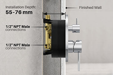 Flexible Rough-In Installation