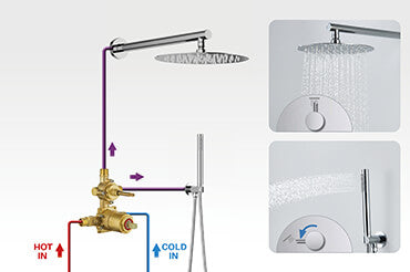 6. Two-Outlet Ceramic Diverter
