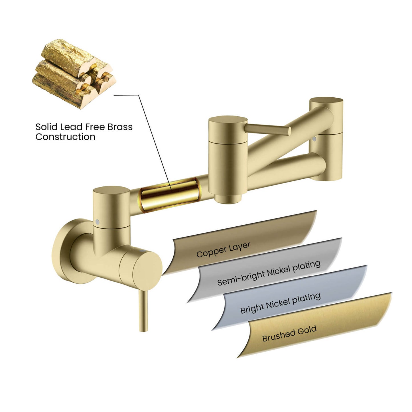 Aquavit brass pot filler PF1001