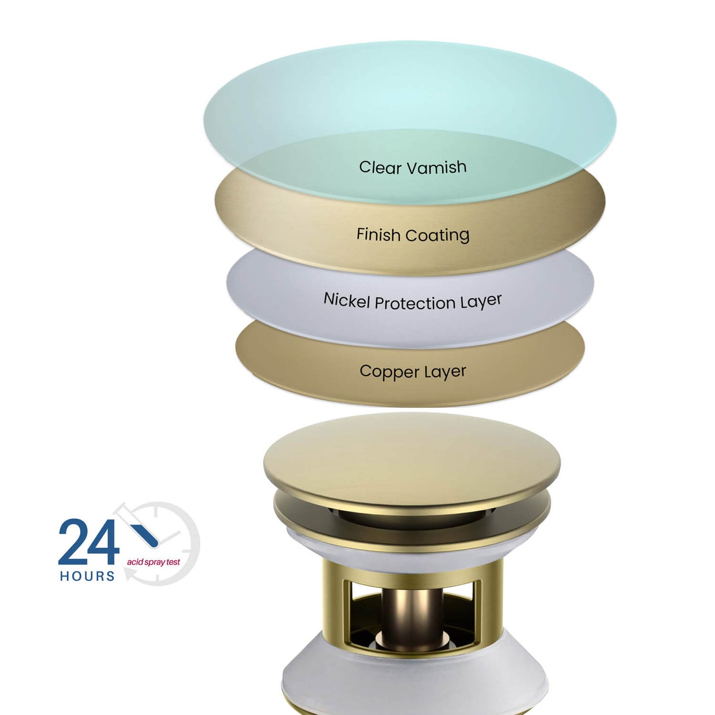 Aquavit Pop-Up Bathroom Sink Drain Stopper with Overflow PW0005