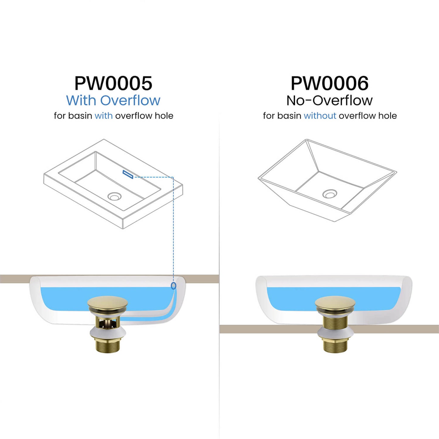 Aquavit Pop-Up Bathroom Sink Drain Stopper with Overflow PW0005