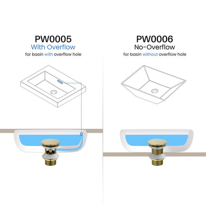 Aquavit Pop-Up Bathroom Sink Drain Stopper with Overflow PW0005