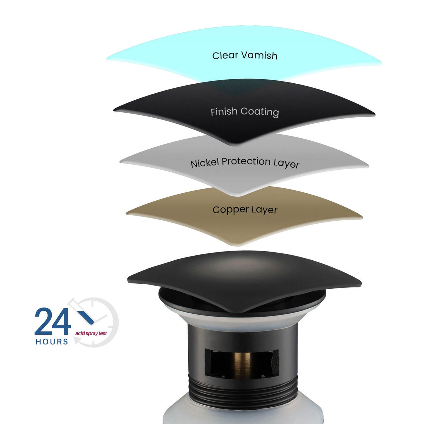 Square cap Pop-Up Waste Trap Without Overflow PW0009