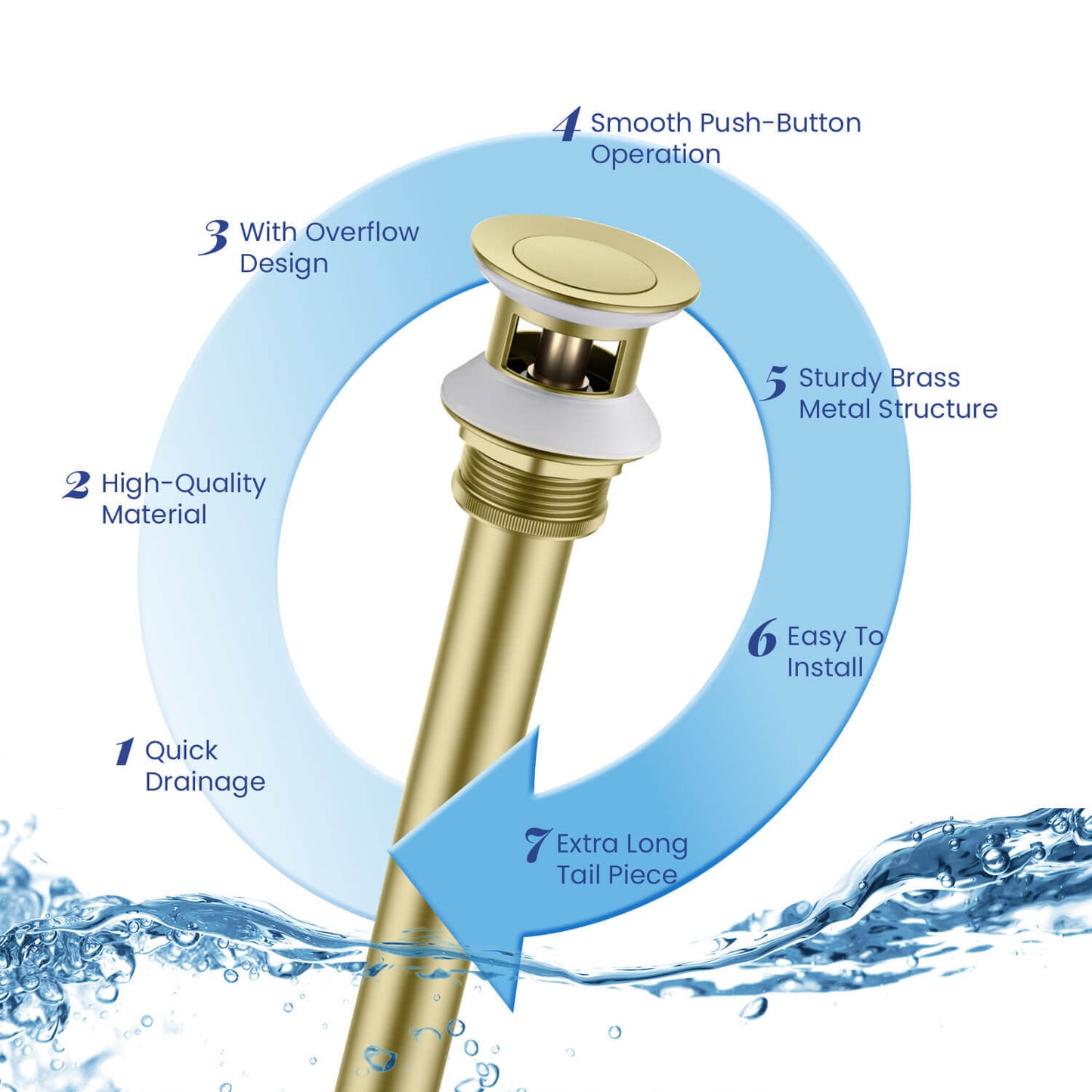 Aquavit Brass Pop-Up Drain Waste Trap With overflow 30cm Stainless pipe PW0018