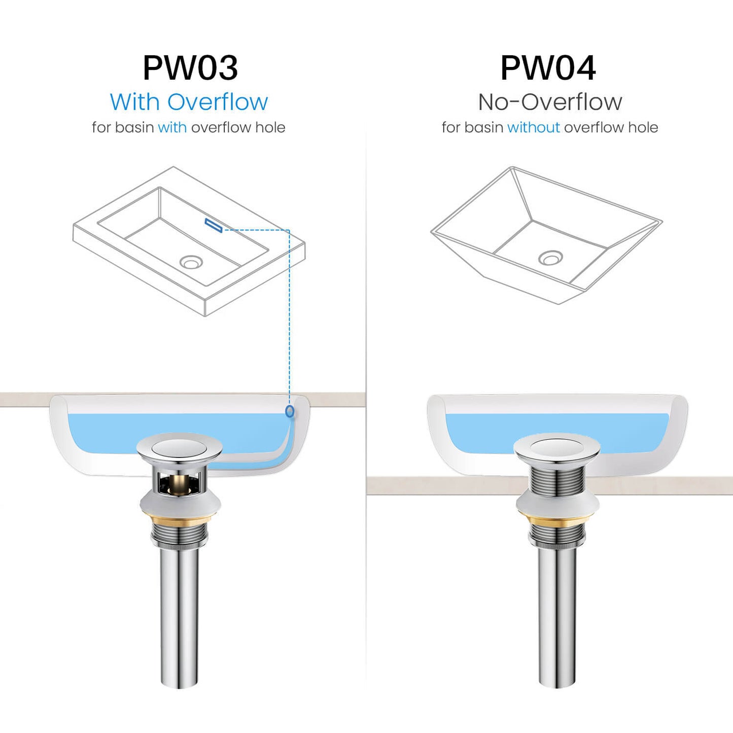 Brass Pop up waste with overflow PW03