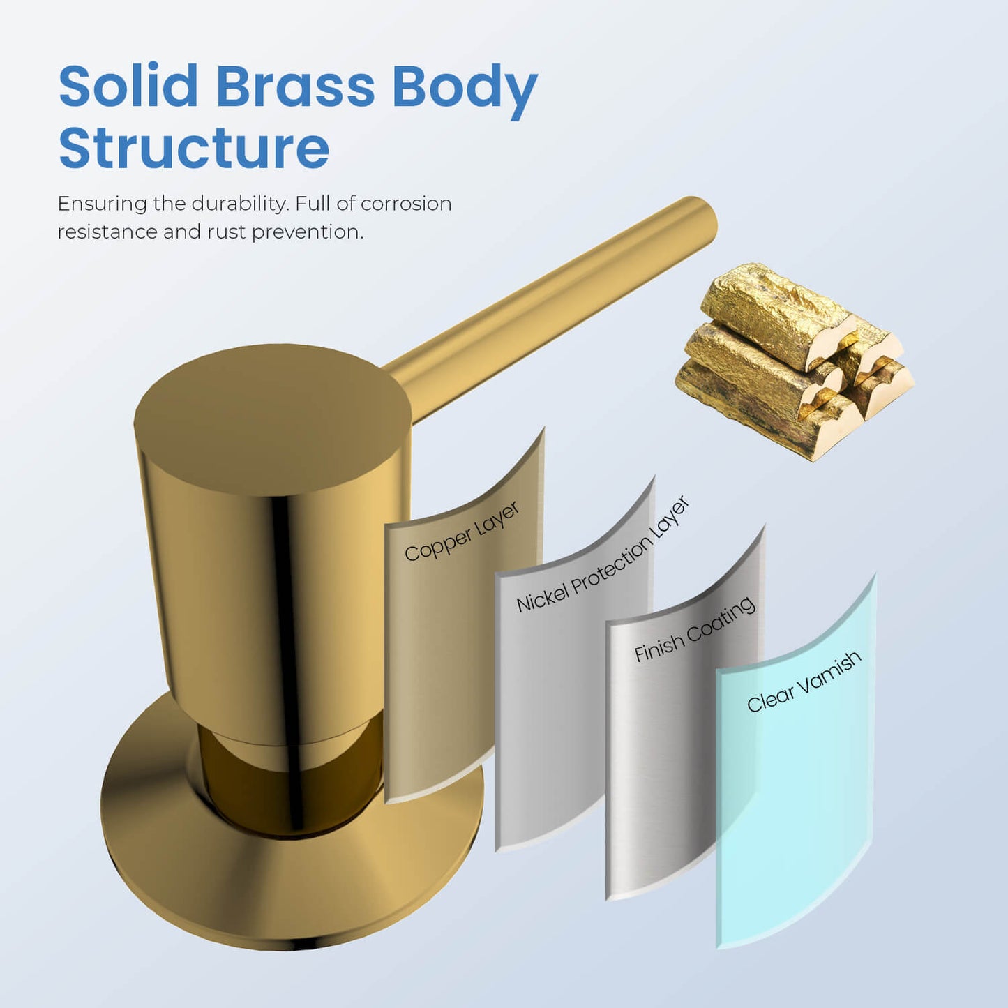 Durable Brass Kitchen Soap Dispenser with Top-Fill Design SD02