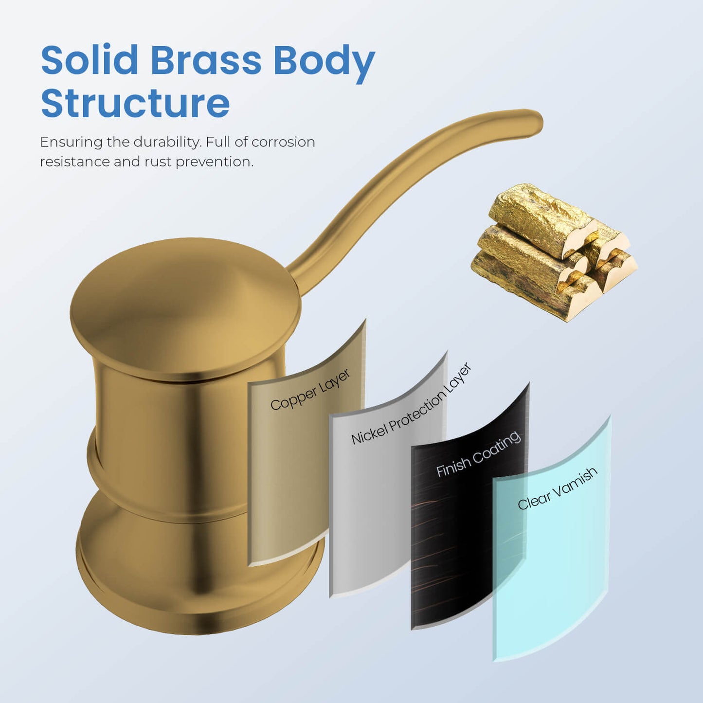 Classcial Design Kitchen Soap Dispenser SD03