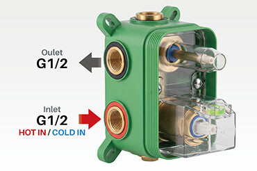 G1/2 Female Inlet & Outlet Connections
