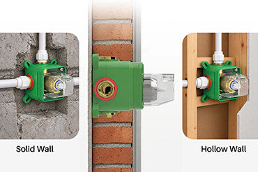 Easy-Box with Adjustable Installation Depth