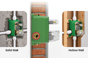 Easy-Box with Adjustable Installation Depth