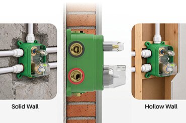 Easy-Box with Adjustable Installation Depth