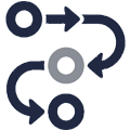 Strategic Sales Enablement