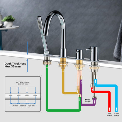 Circular 4-holes Desk mounted Bathtub Faucet with brass hand shower TF0902015