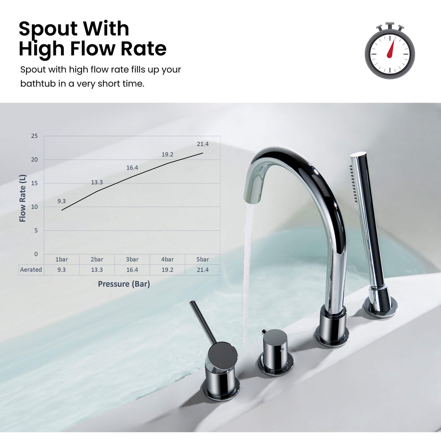 Circular 4-holes Desk mounted Bathtub Faucet with brass hand shower TF0902015