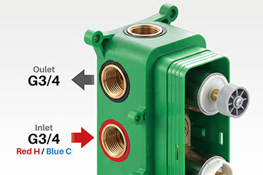 G3/4 High-Flow Connections