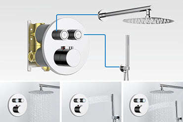 Simultaneous Outlet Operation