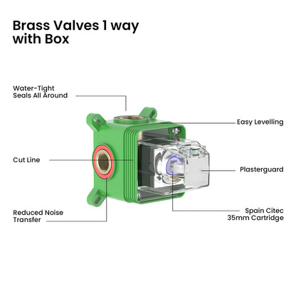 Aquavit Harmony 1-Way Concealed Shower Mixer with Easy-Box