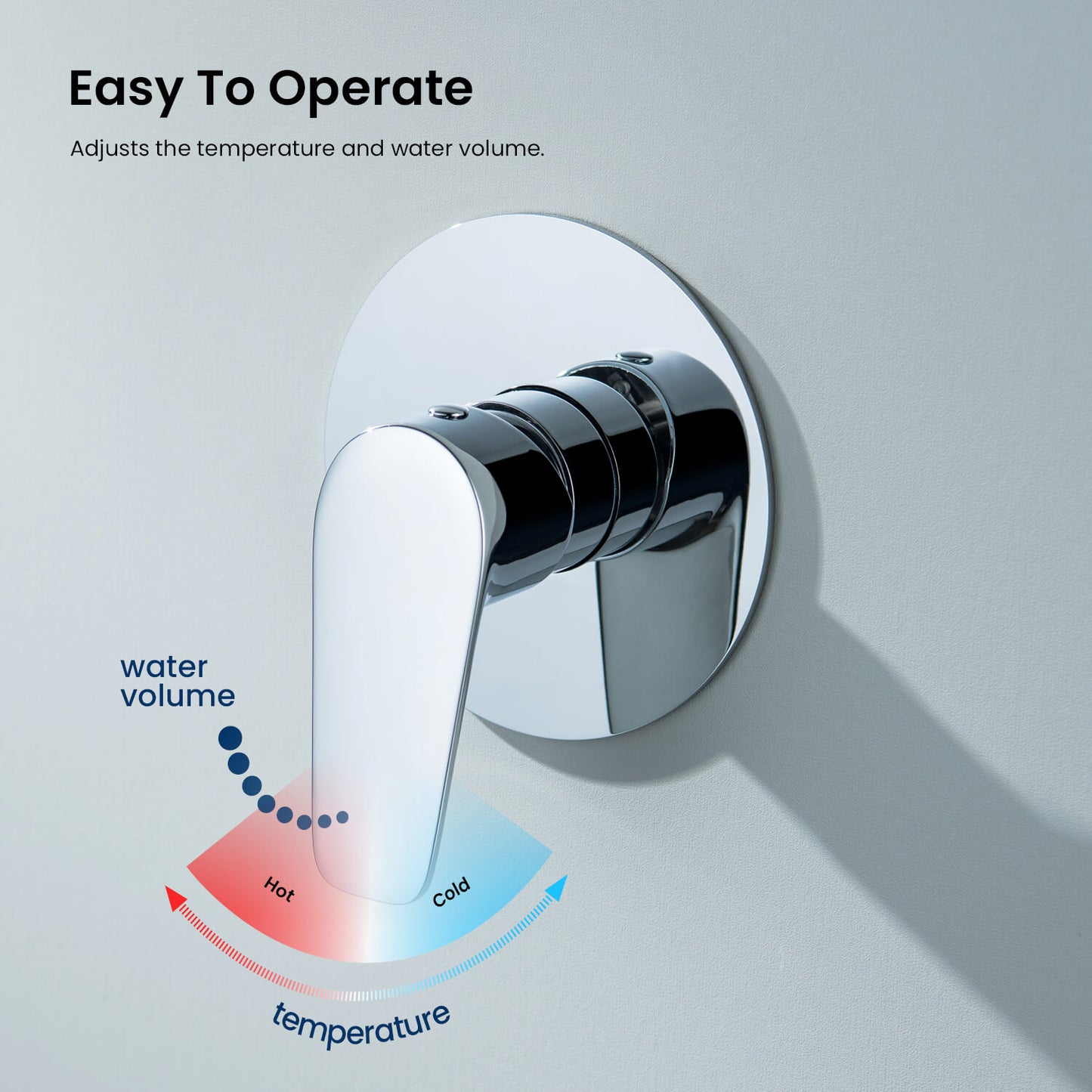 Aquavit Harmony 1-Way Concealed Shower Mixer with Easy-Box