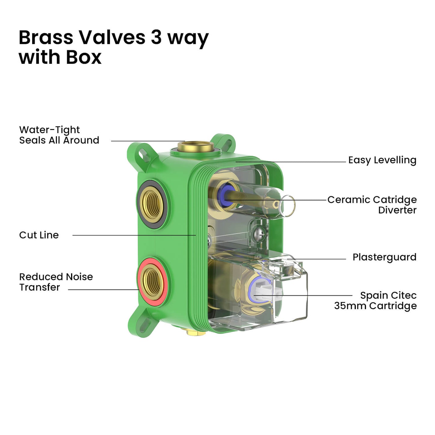 Aquavit Harmony Solid Brass 3-Way Concealed Shower System Valve VT2222301